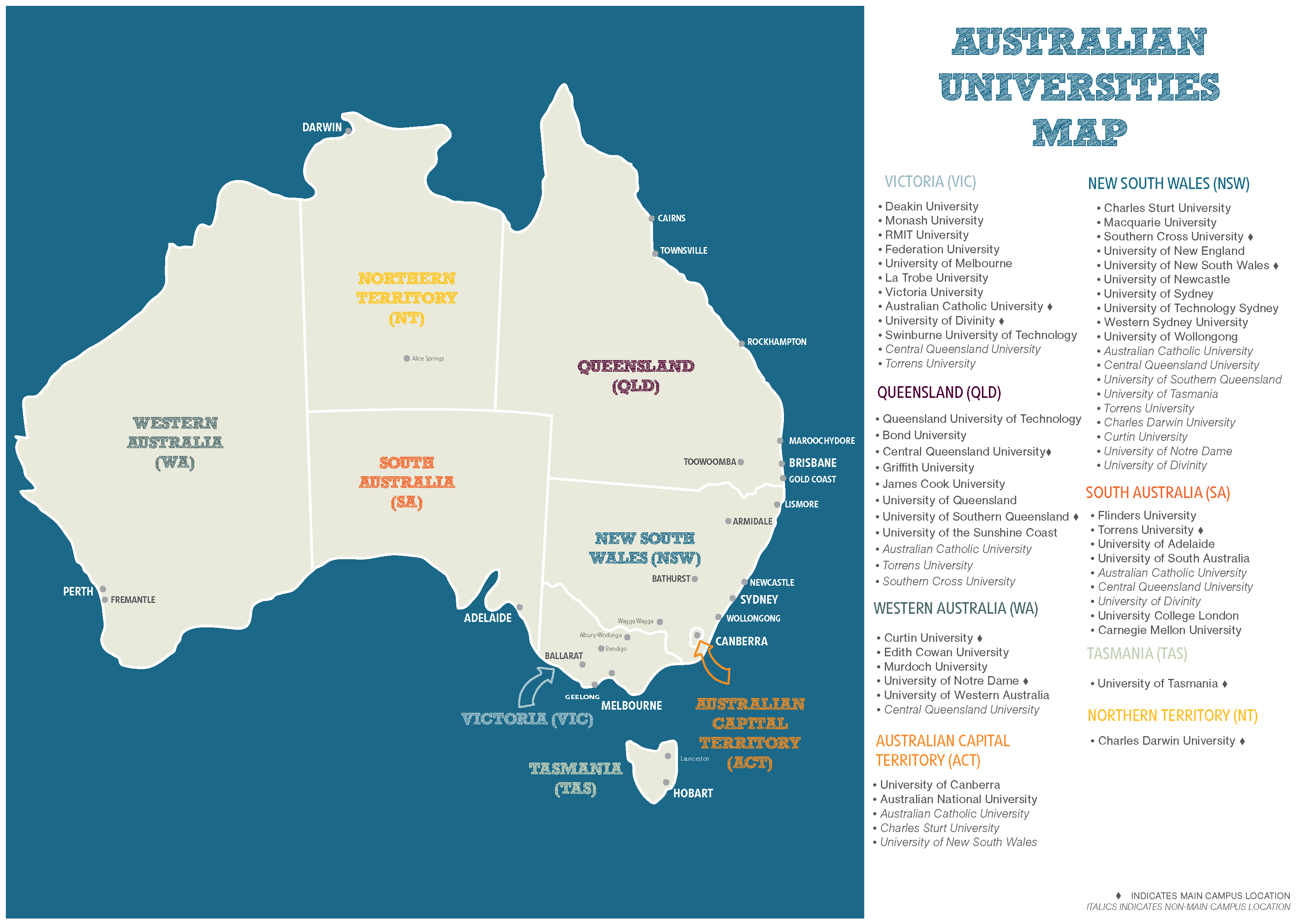 australia-map-with-uni-locations_large.png